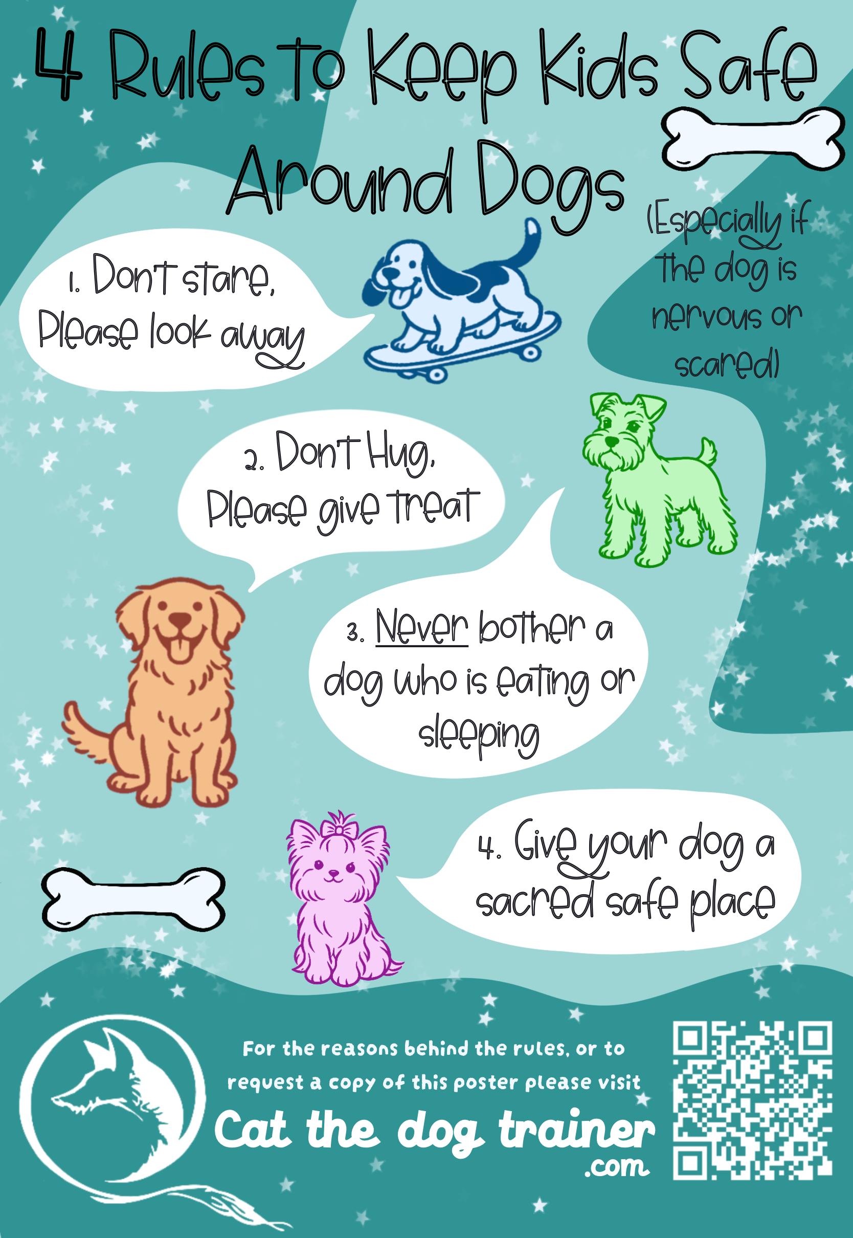 4 rules to keep kids safe around dogs by cat the dog trainer teal poster with cartoon dogs