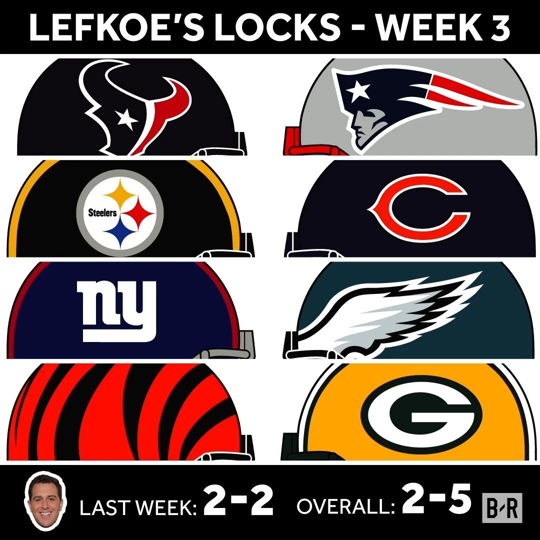 Weekly NFL and CFB picks
@adamlefkoe and @adam.kramer
