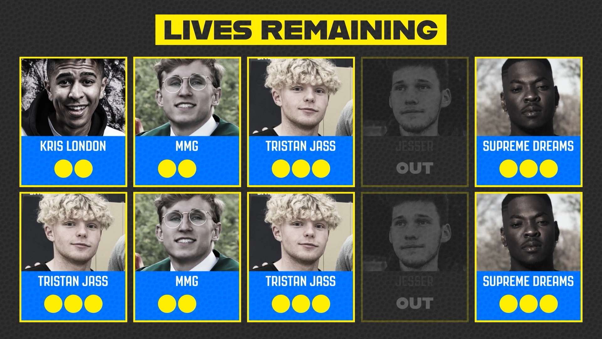 HoH Showdown - Knockout