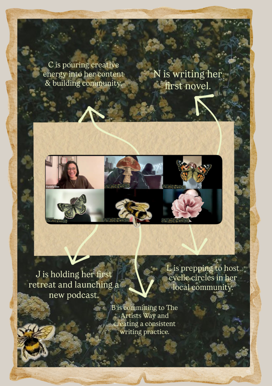 Zoom Screenshot of women in the garden and their creative projects