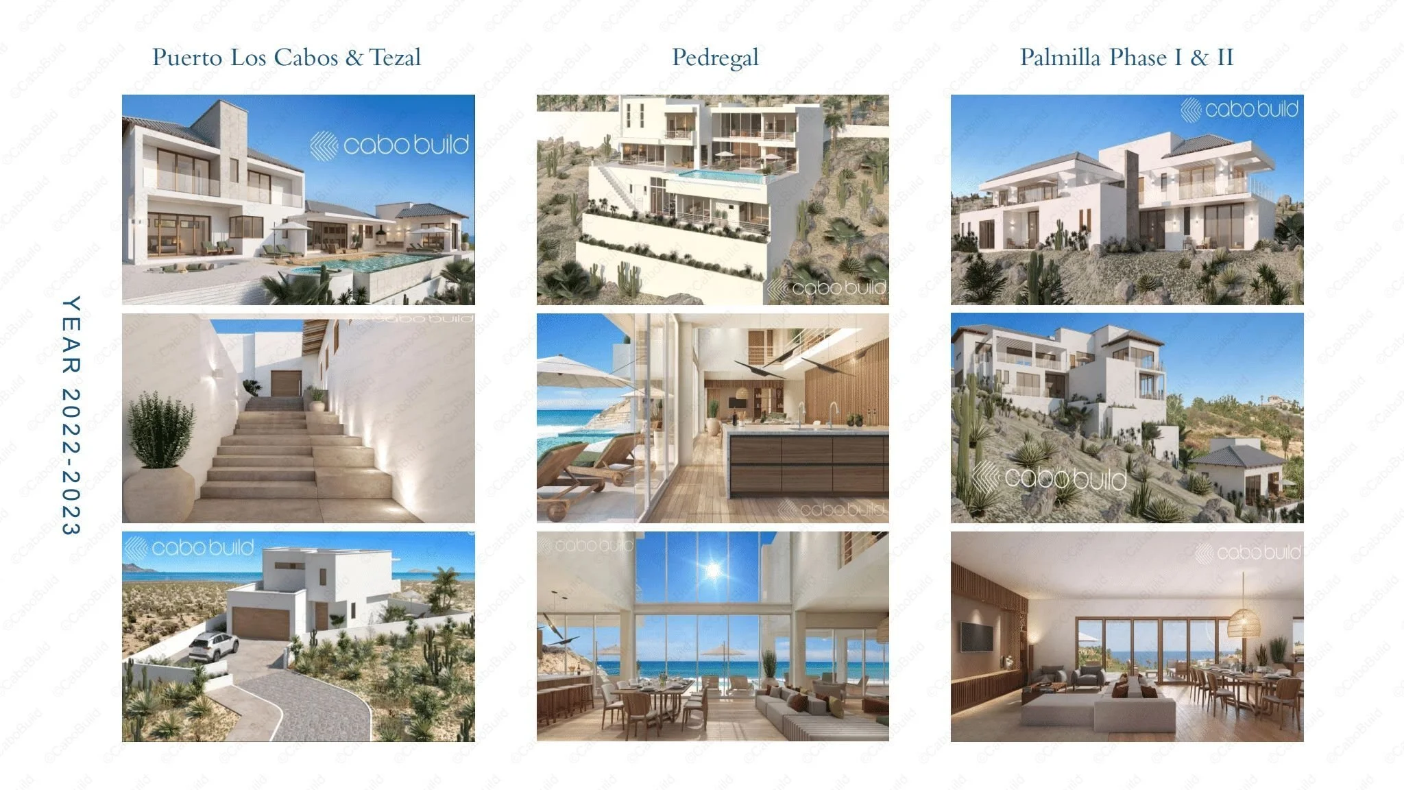 2022-2023 Custom Home Projects | Los Cabos