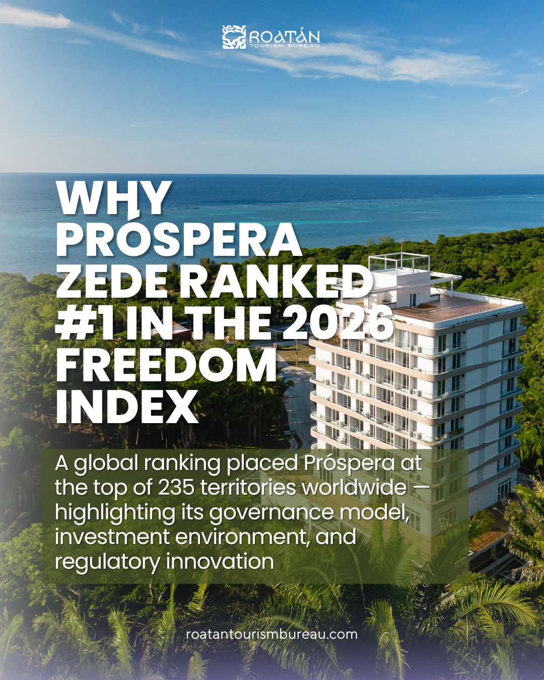 Próspera ZEDE Ranked #1 in the 2026 Freedom Index: What It Means for Roatán, Investment, and Governance Innovation