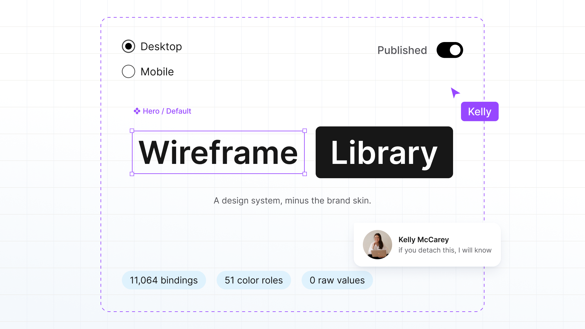 Designing a Component System That Scales Across Client Websites