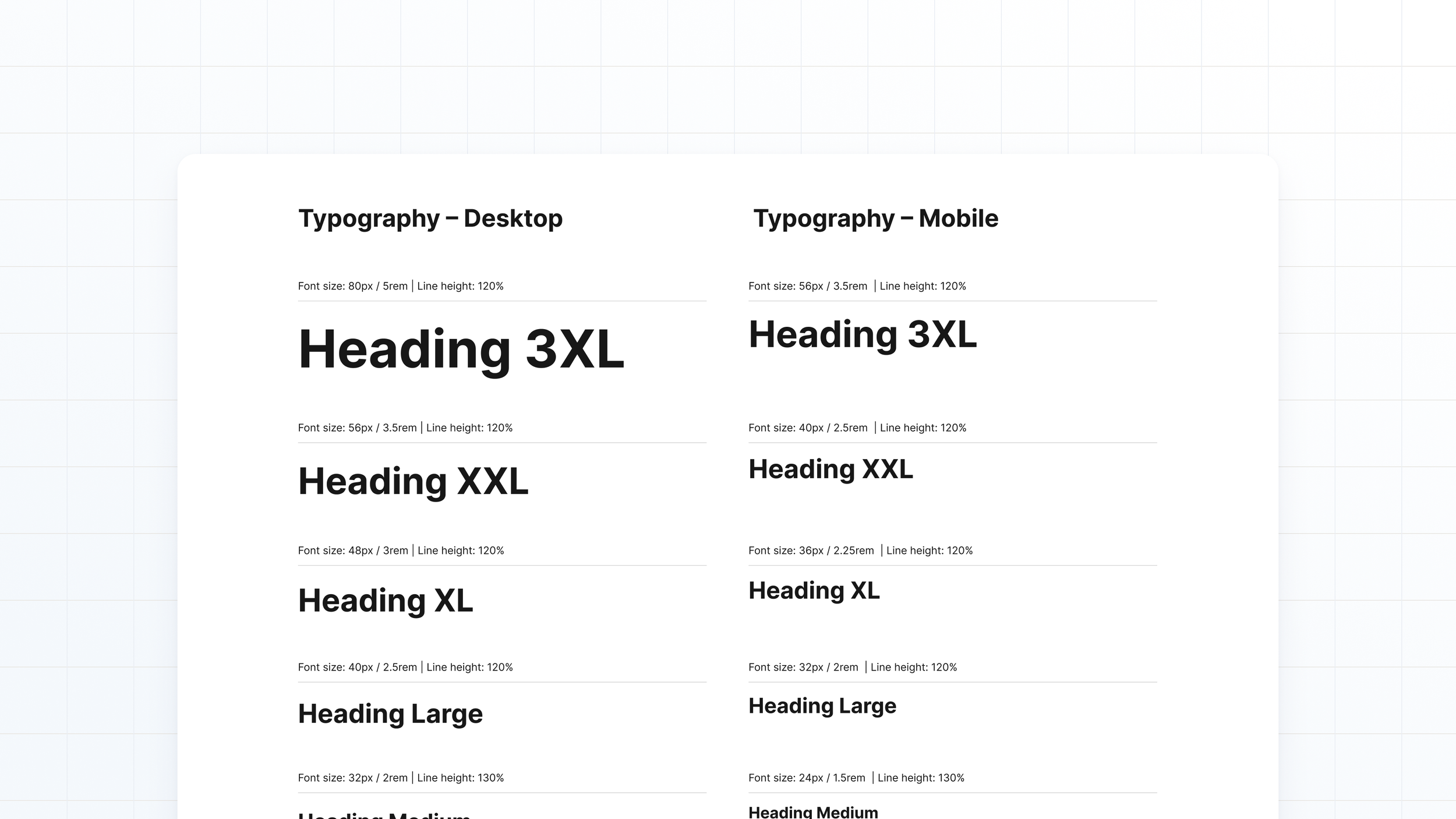 Typography scale documentation showing heading styles with separate desktop and mobile token values