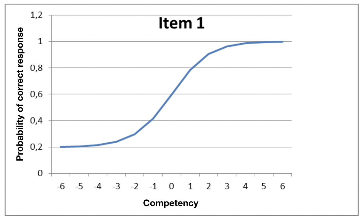 Captura de Tela 2020-03-27 às 15.50.45.png