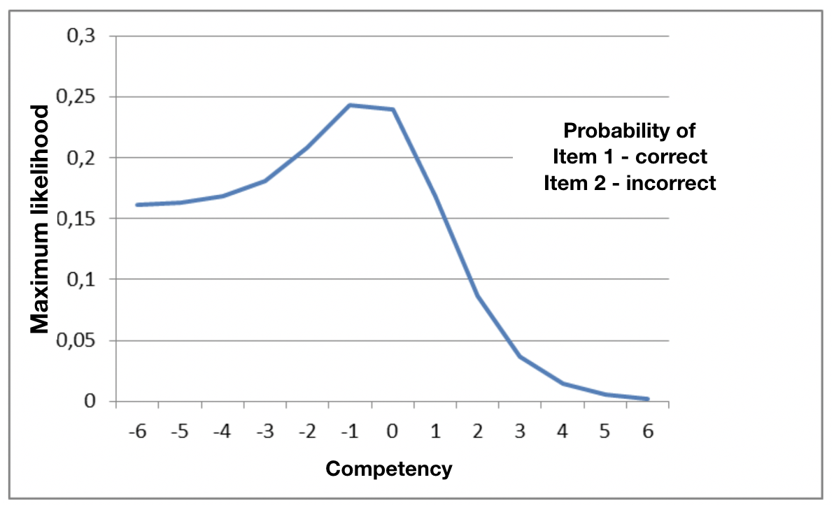 Captura de Tela 2020-03-27 às 15.51.11.png