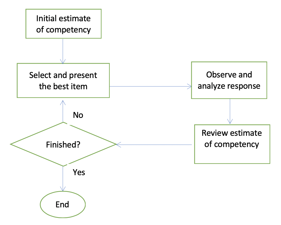 Captura de Tela 2020-03-27 às 14.52.34.png