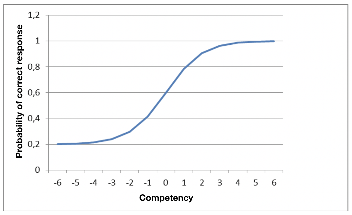 Captura de Tela 2020-03-27 às 15.52.37.png