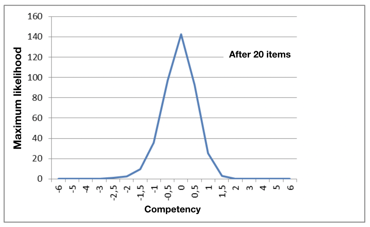 Captura de Tela 2020-03-27 às 15.51.24.png