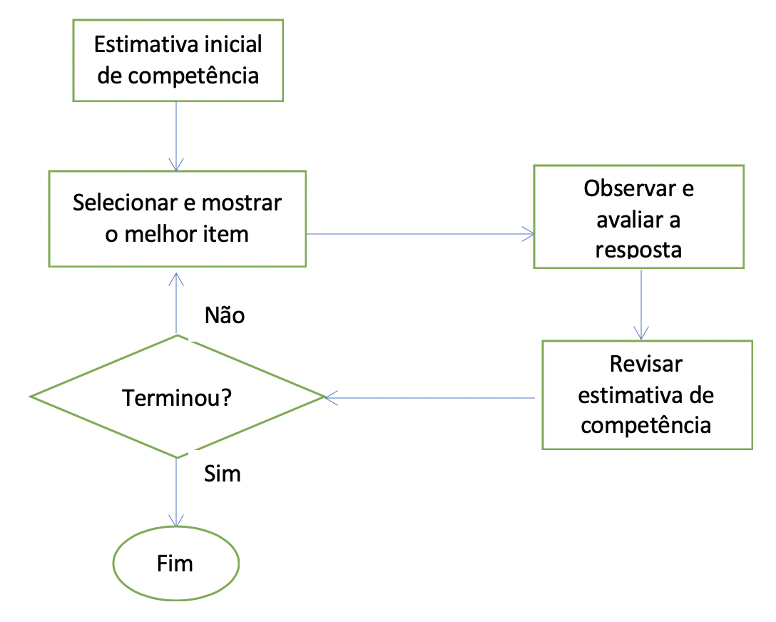 Captura de Tela 2020-03-28 às 00.09.49.png