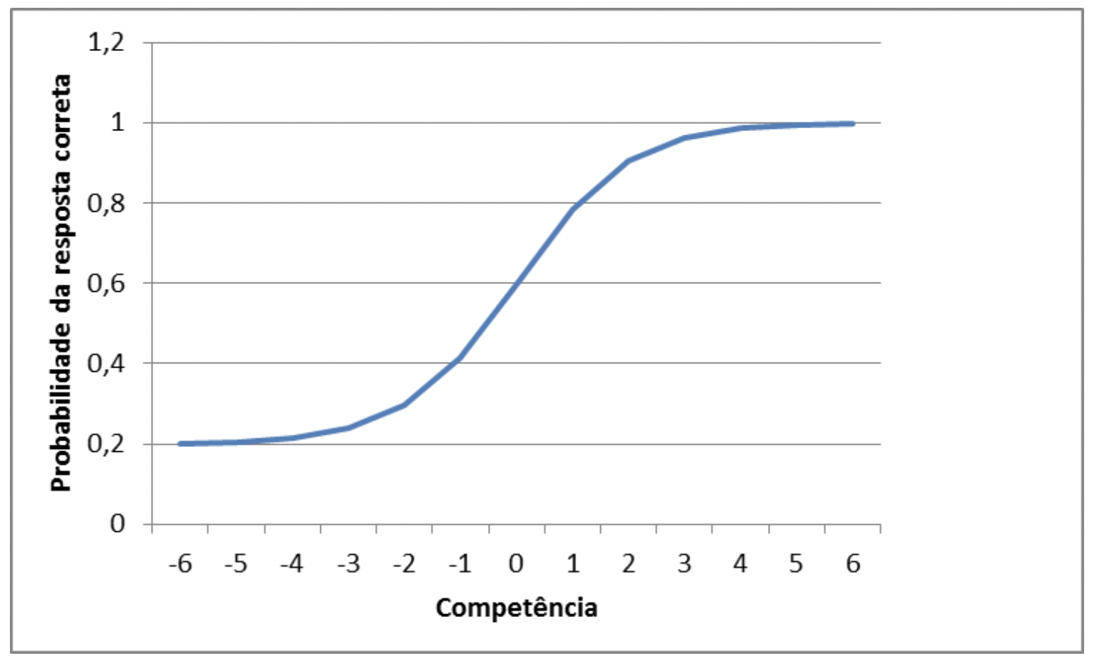 Captura de Tela 2020-03-27 às 13.39.51.png