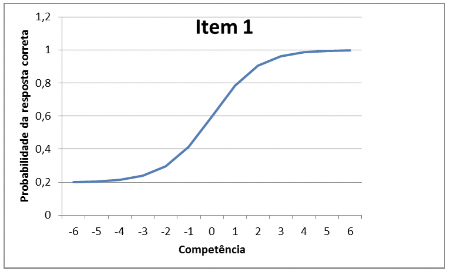 Captura de Tela 2020-03-27 às 13.40.01.png