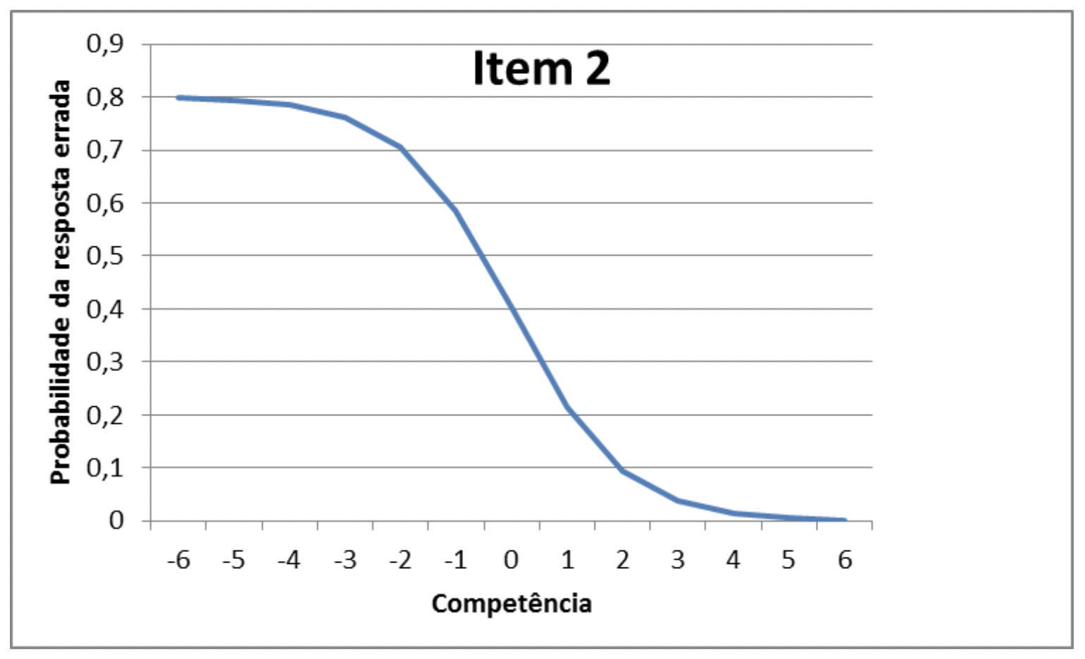 Captura de Tela 2020-03-27 às 13.40.15.png