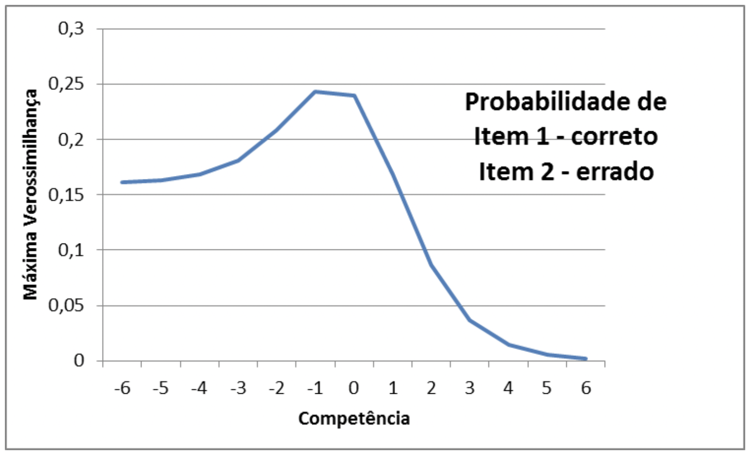 Captura de Tela 2020-03-27 às 13.40.26.png