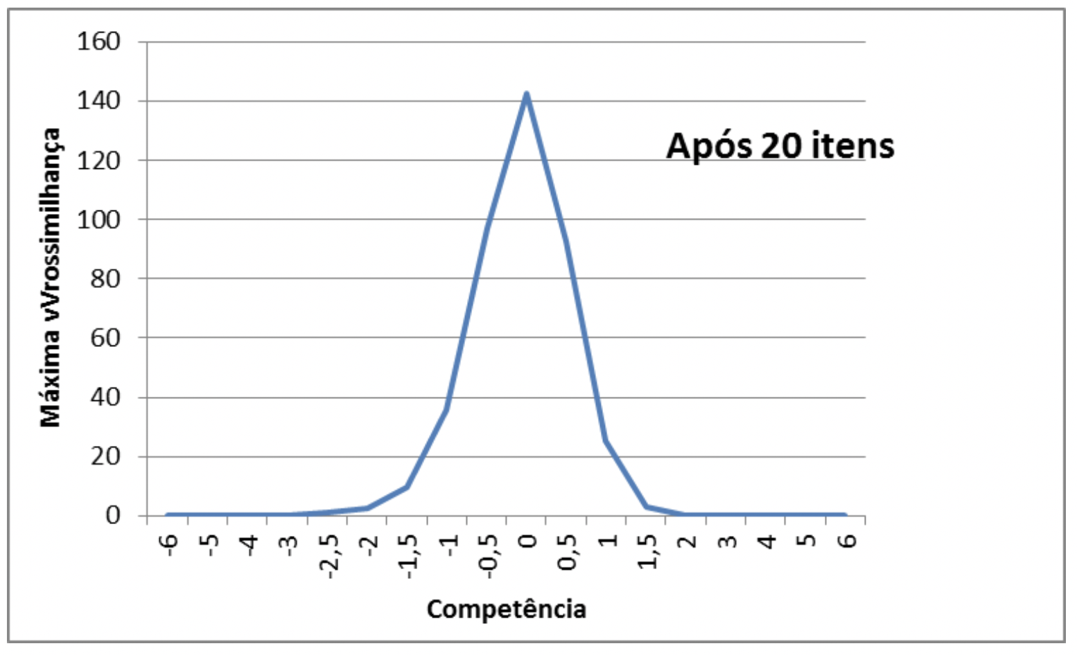 Captura de Tela 2020-03-27 às 13.40.40.png