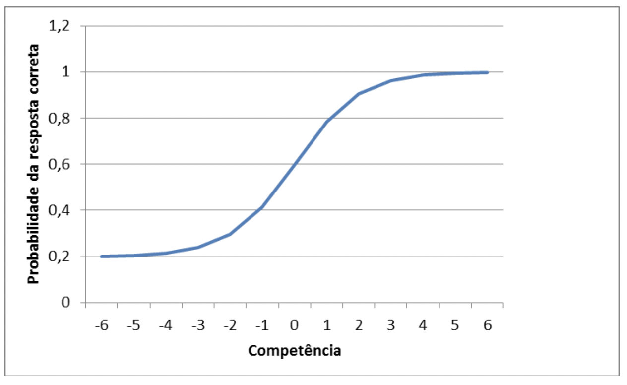 Captura de Tela 2020-03-27 às 14.53.34.png