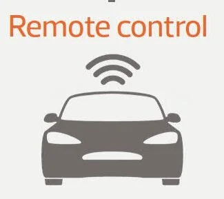 Remote Operation of CAVs – the need for definition