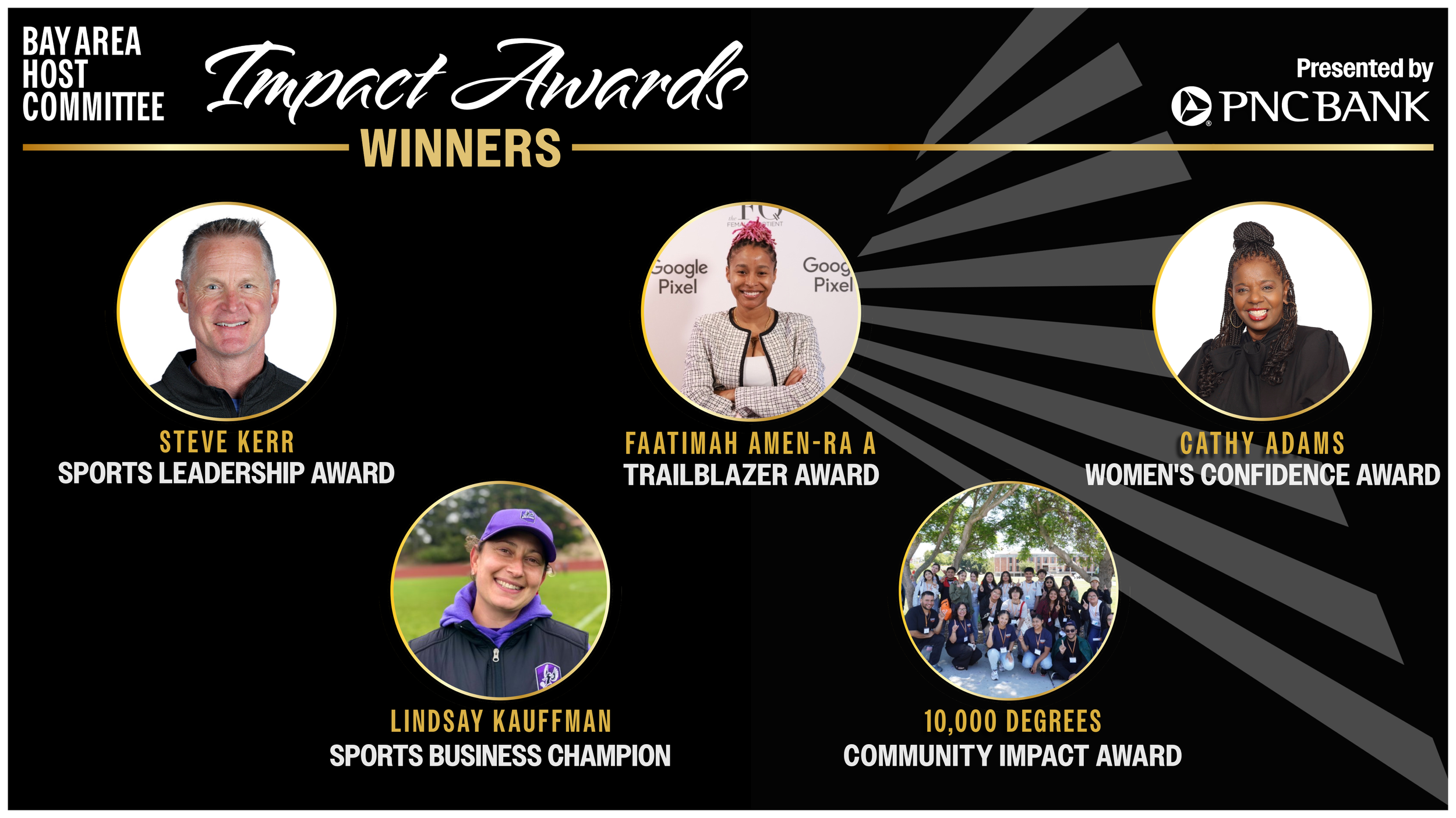 Bay Area Host Committee Announces Inagural Winners of BAHC Impact Awards Presented by PNC Bank