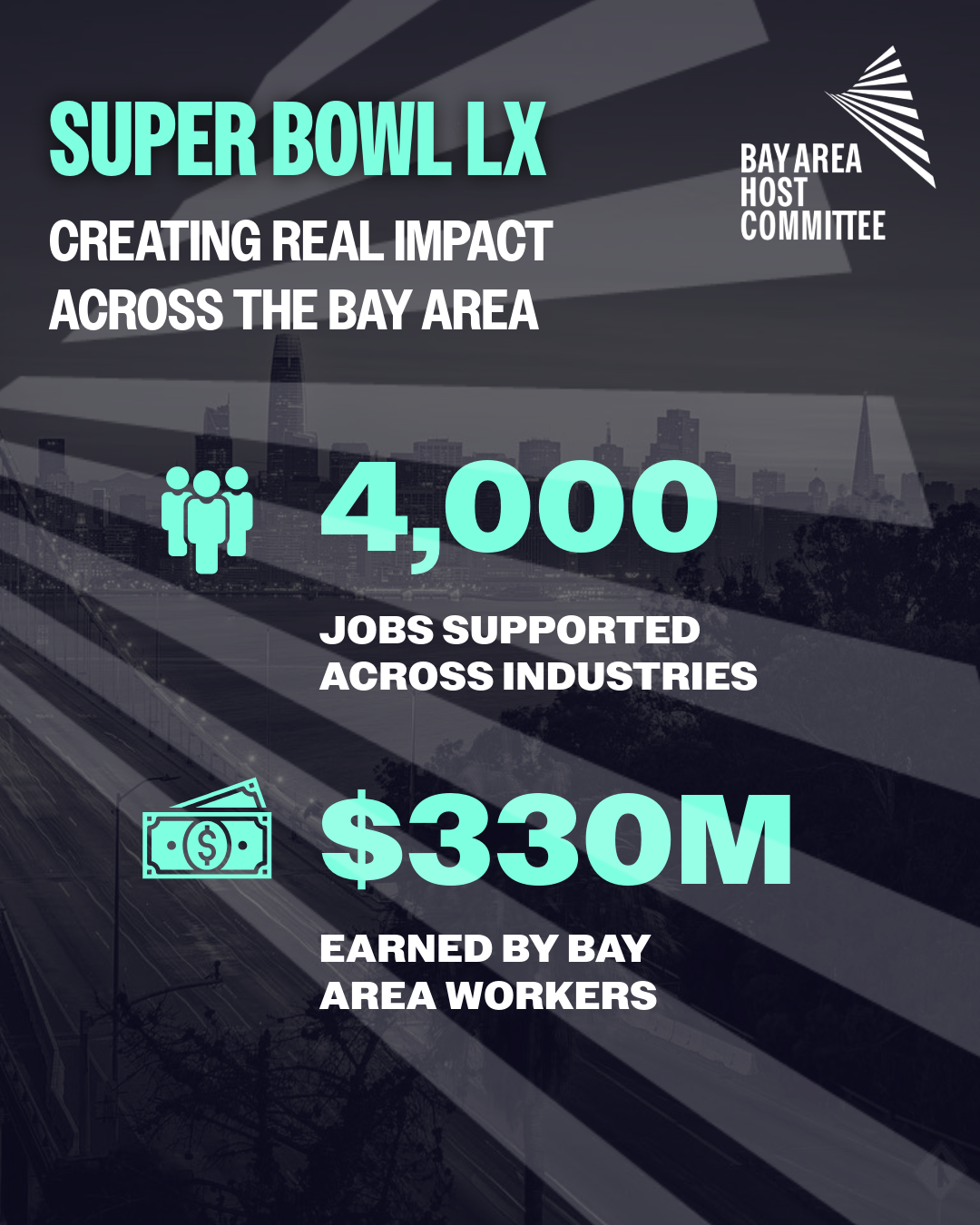 SBLX Impact Report-2.png