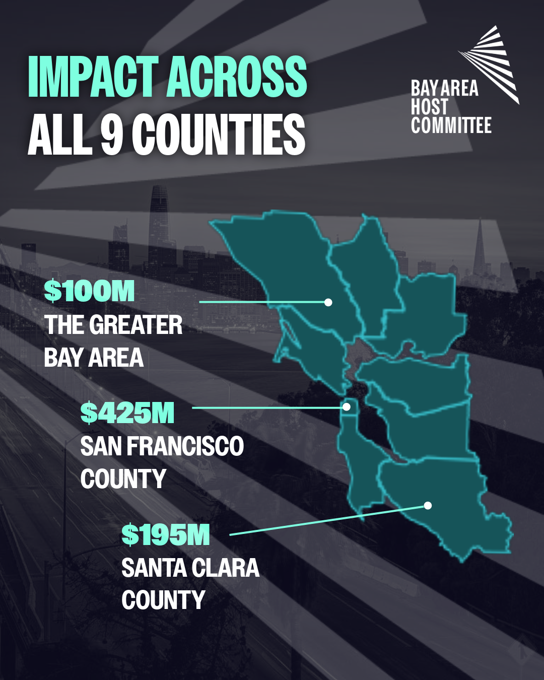 SBLX Impact Report-4.png
