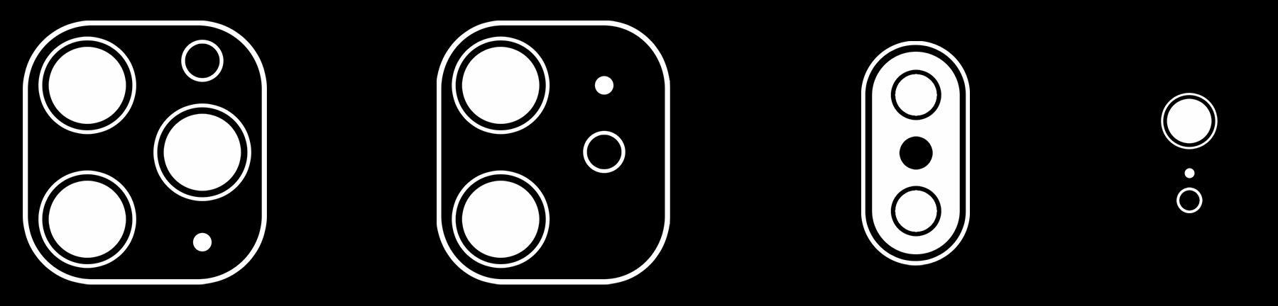 iOS Cameras