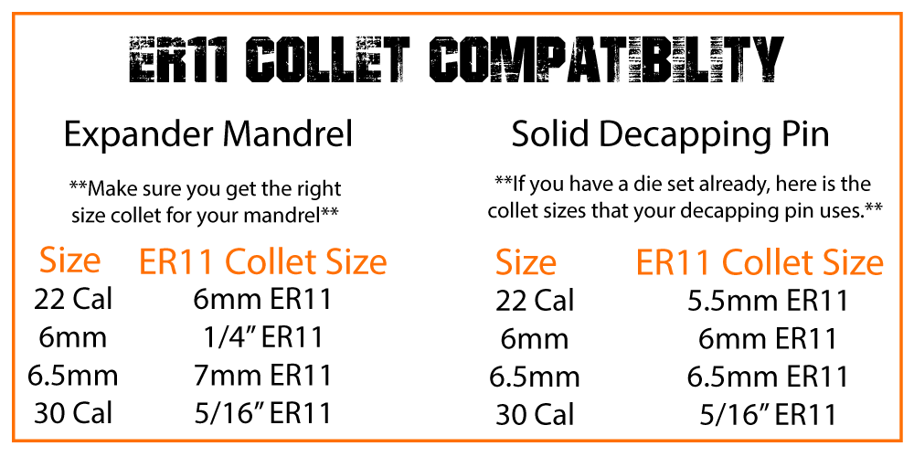 Collet-Chart-and-Expander-mandrel.png