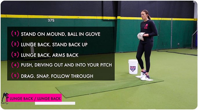A woman standing on a pitching mound indoors, holding a softball glove, with instructions for a pitching drill displayed on the side. The instructions include steps: stand on mound with ball in glove, lunge back and stand back up, lunge back with arms back, push driving out into pitch, and follow through. A bucket is next to her.