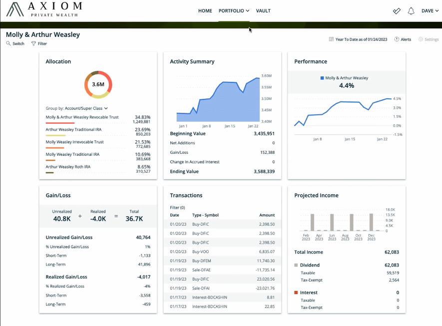 Demo ~ Axiom Investor Portal
