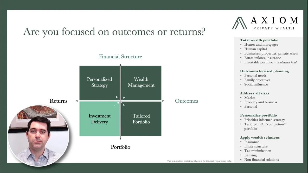 Are You Focused on Outcomes or Returns?