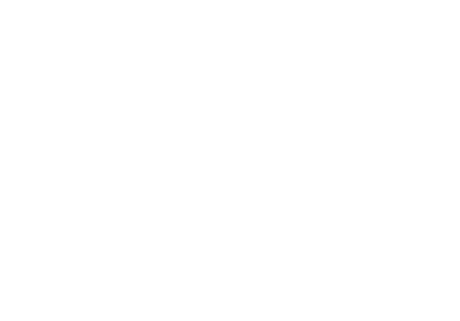 Friends of