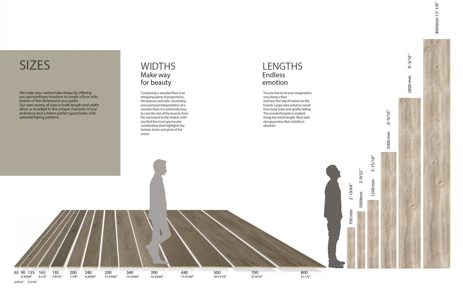 CP-wood-sizes.webp