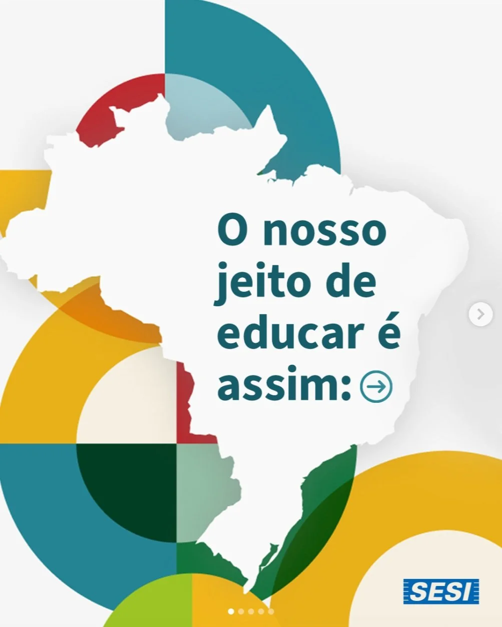 Metodologia do SESI 