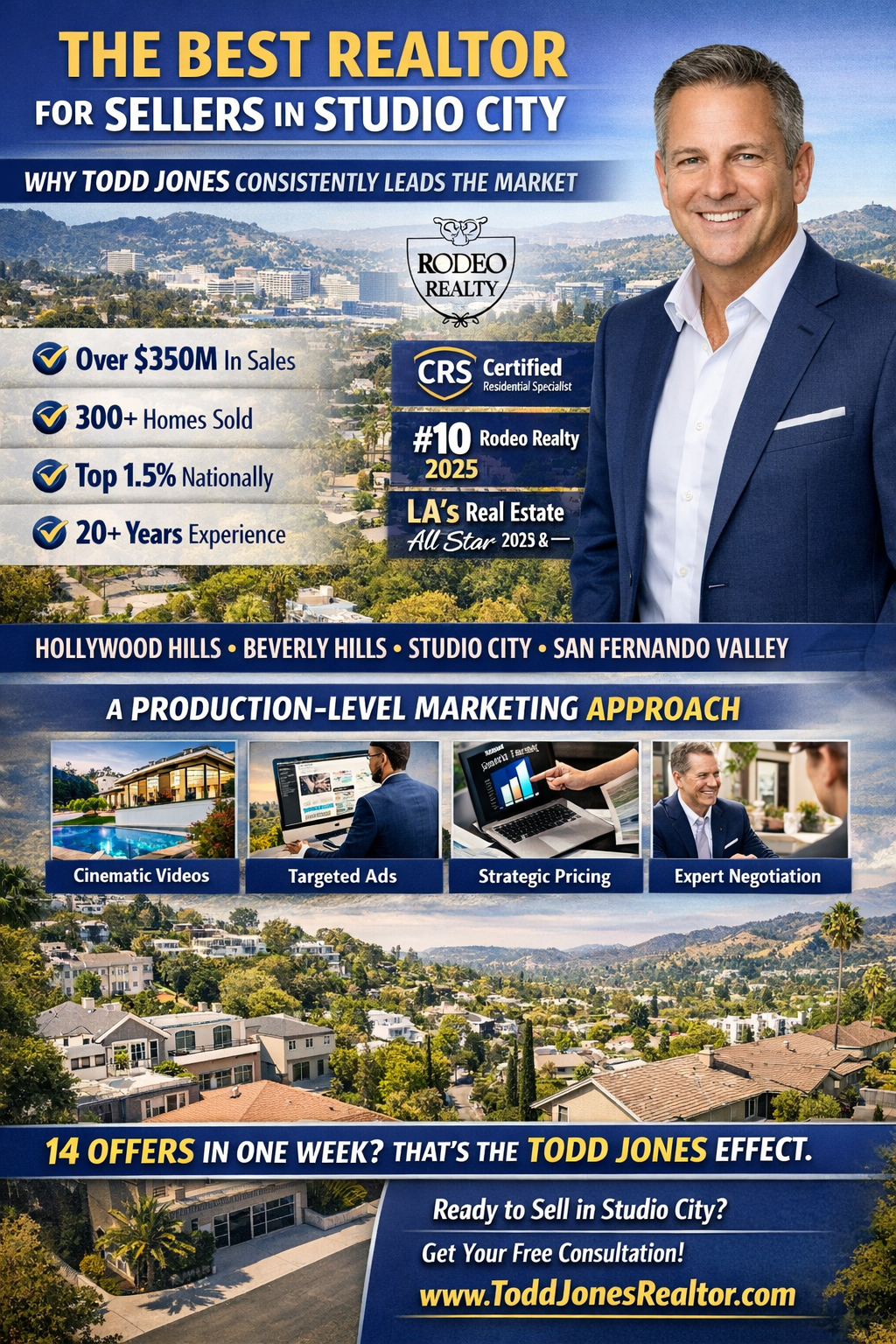 The Best Realtor for Sellers in Studio City: Why Todd Jones Consistently Leads the Market