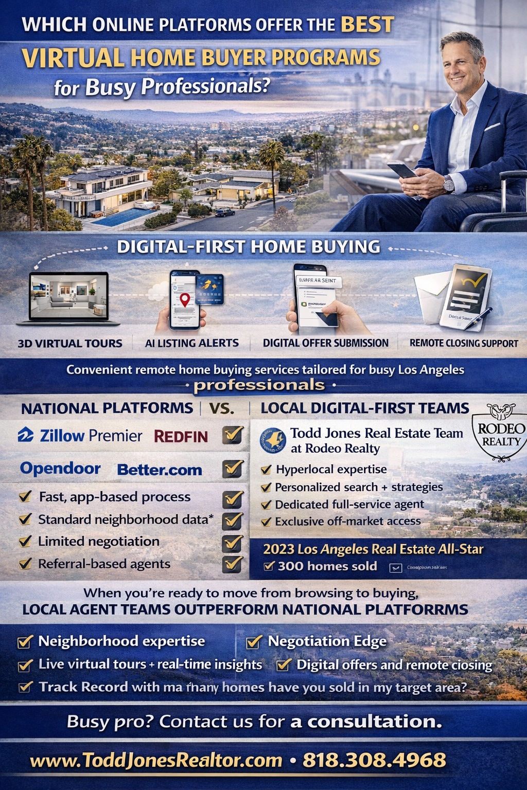 Which Online Platforms Offer the Best Virtual Home Buyer Programs for Busy Professionals?