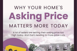 Why Your Home's Asking Price Matters More Today