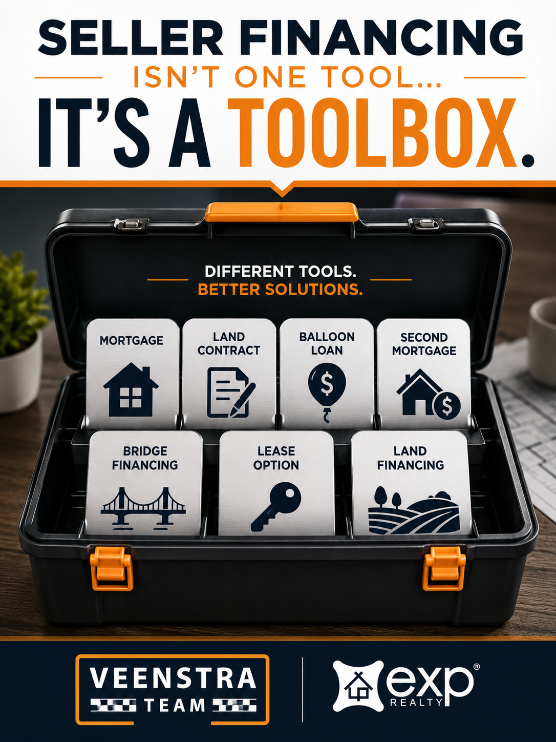 Image of a toolbox with the types of financing inside, like mortgage, land contract, balloon loan,  second mortgage,  bridge financing,  lease option, land financing