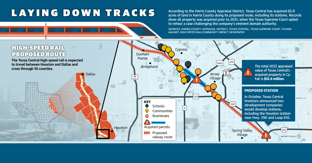 A map of Harris County, showing parcels Texas Central has acquired for its planned high-speed rail route