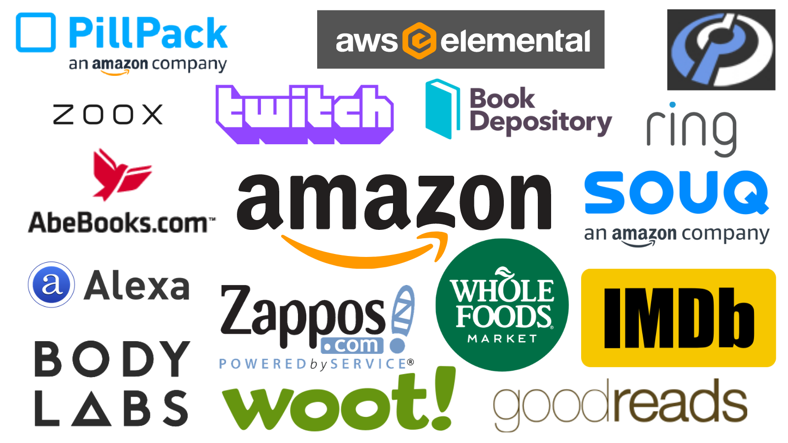 Biden Administration Must Block Amazon’s Monopolistic Ploy to Take Over MGM