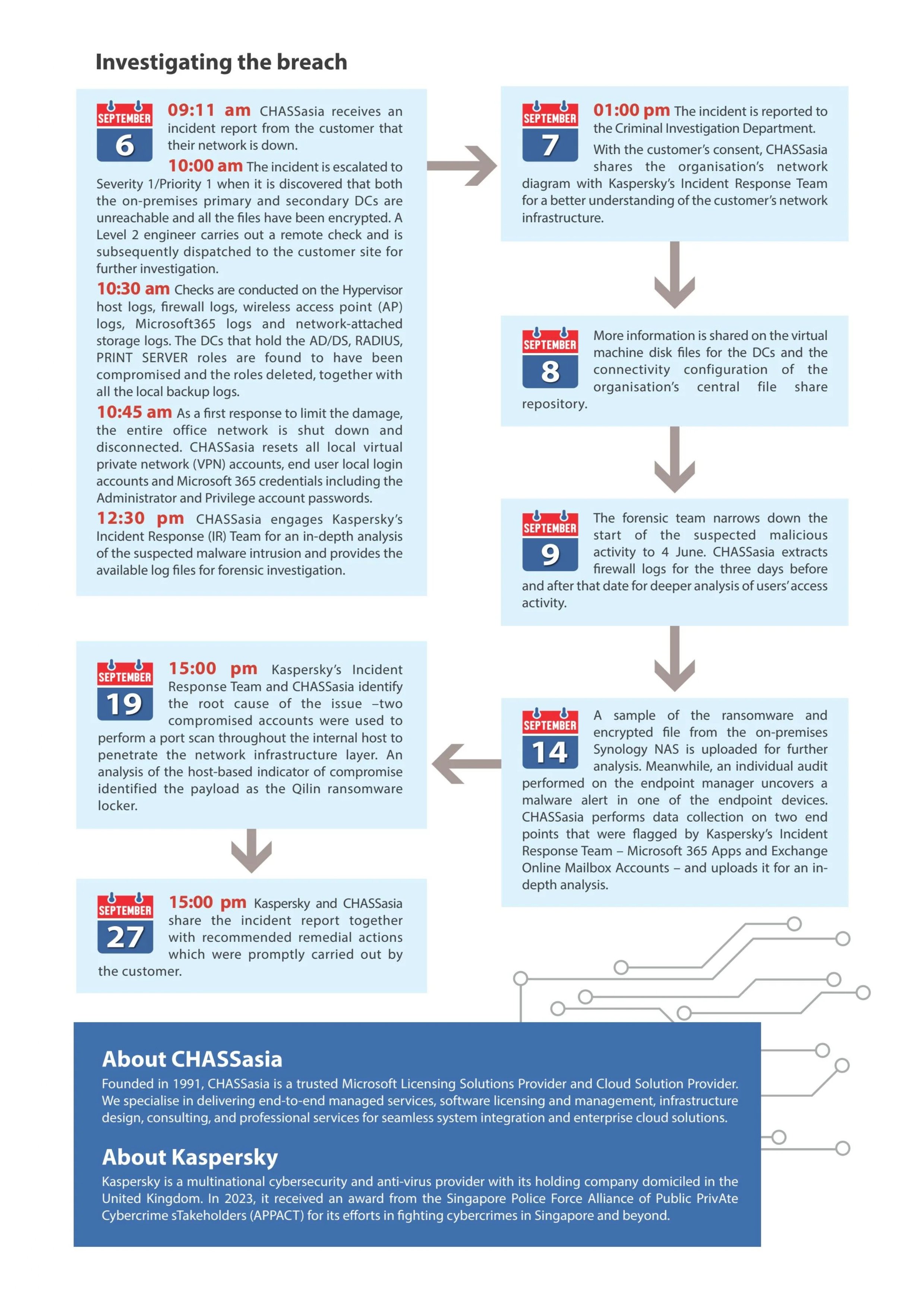 CHASScase_page-0002.jpg