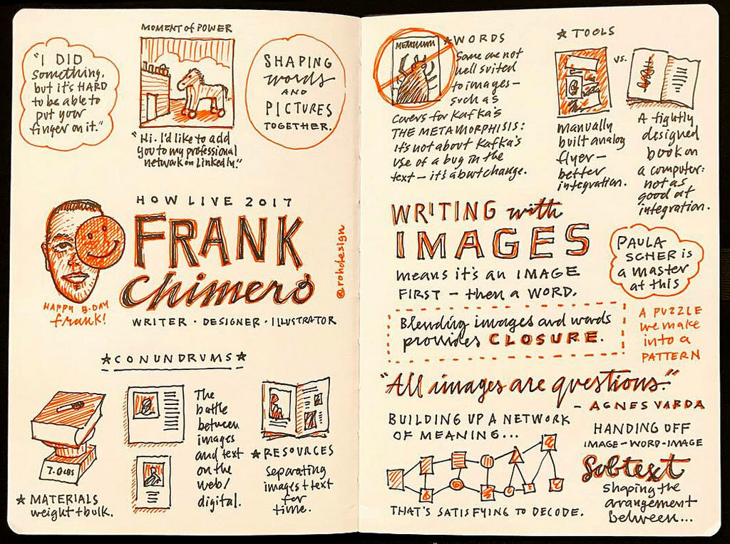 10 Brilliant Examples Of Sketch Notes Notetaking For The 21st Century