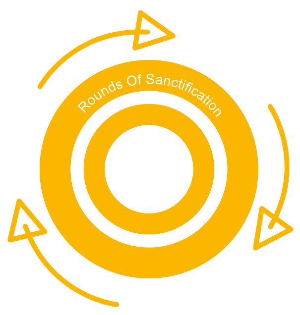 How To Pray The Rounds Praying In The Divine Will Little Children In The Divine Will how to pray the rounds praying in the