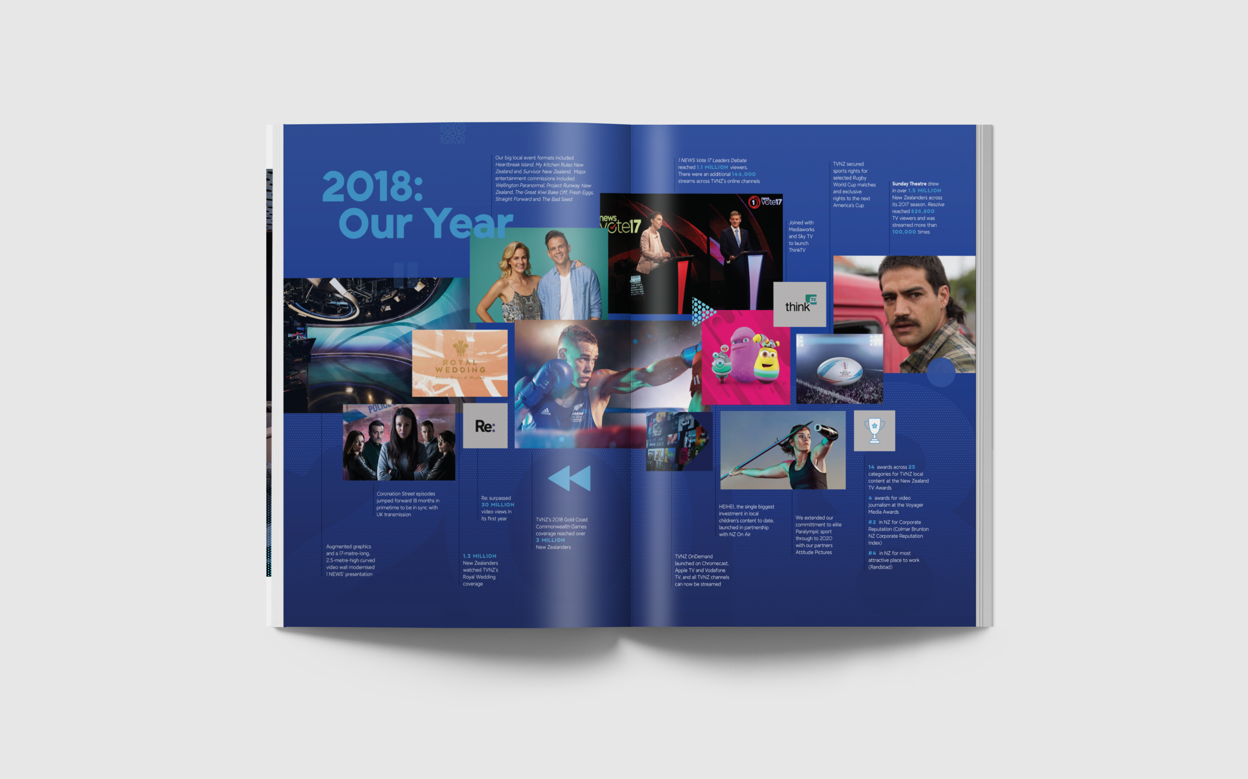 AnnualReport18-ouryear.png