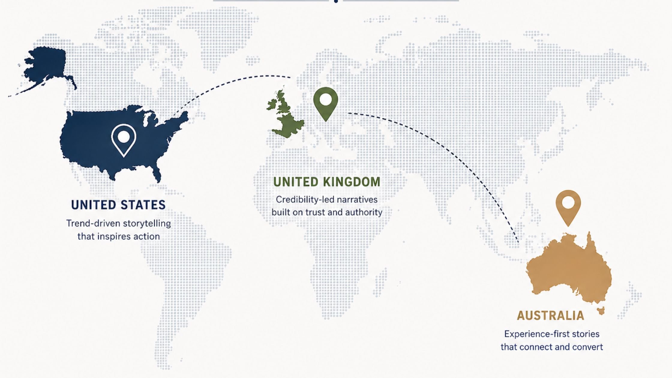 Why Global Travel Brands Need Different Stories for Different Markets