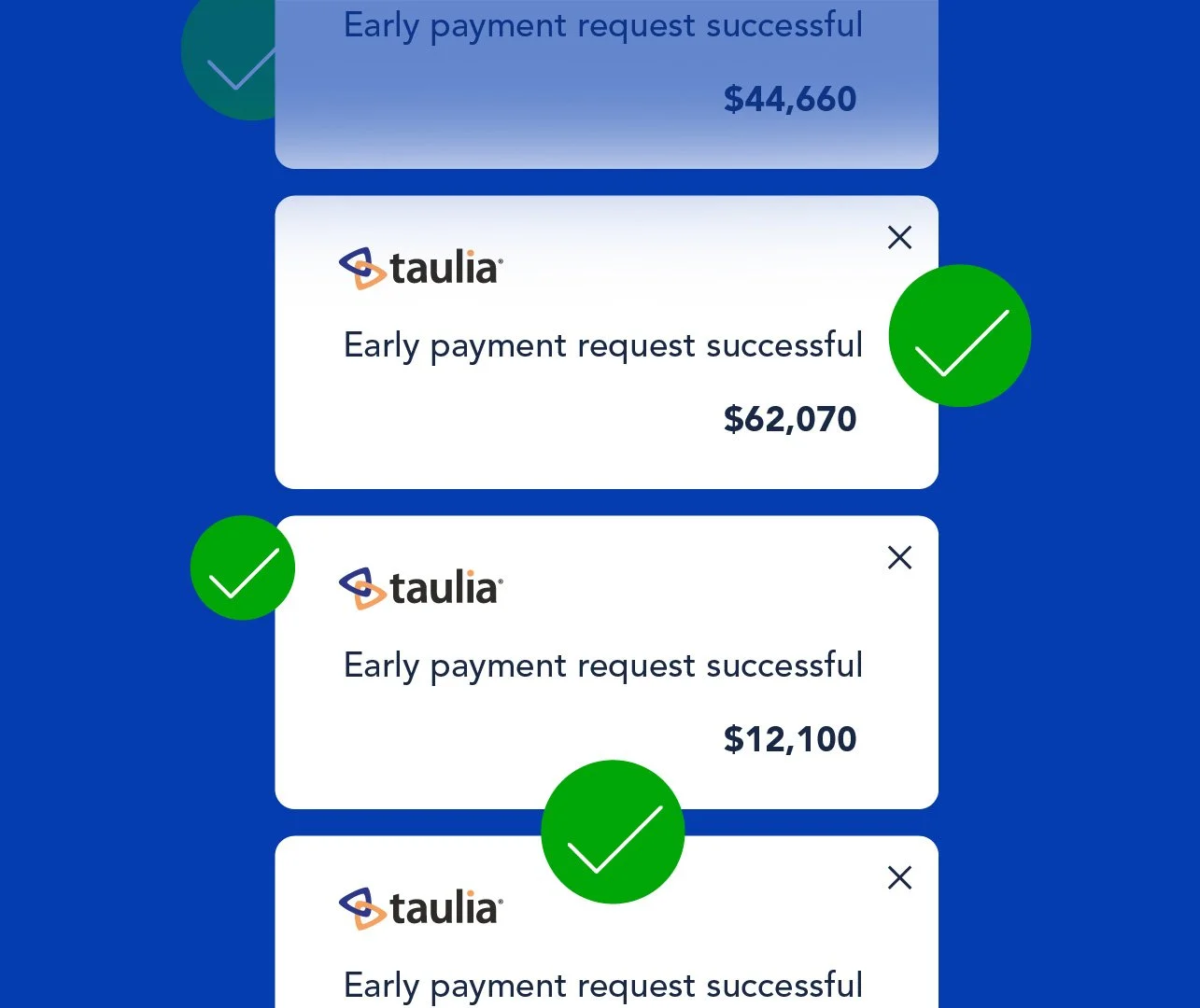 Taulia (SAP)