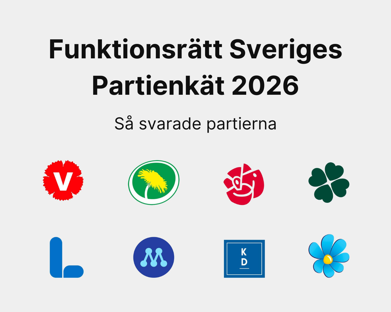 Funktionsrätt Sveriges partienkät: Valåret 2026