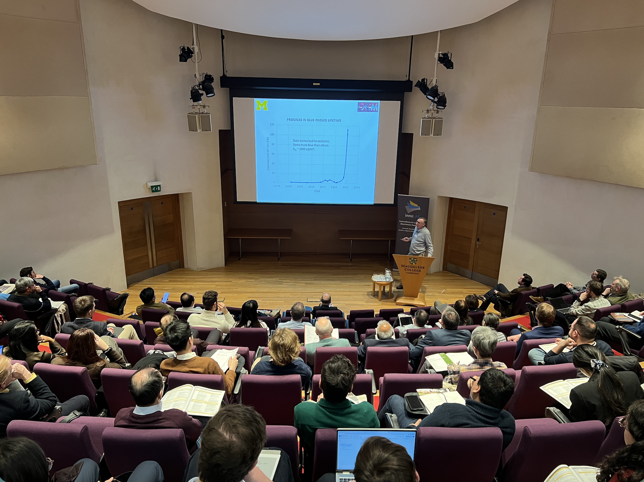 InnoLAE 2027 Call For Papers Now Open!