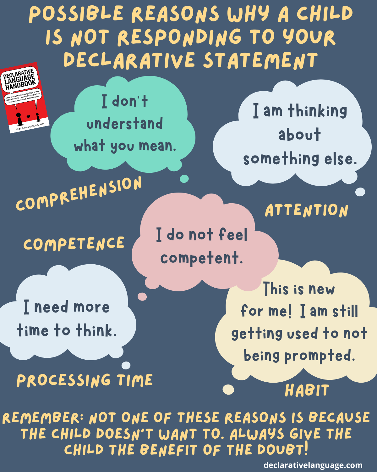 Declarative Language FAQ's — DECLARATIVE LANGUAGE HANDBOOK