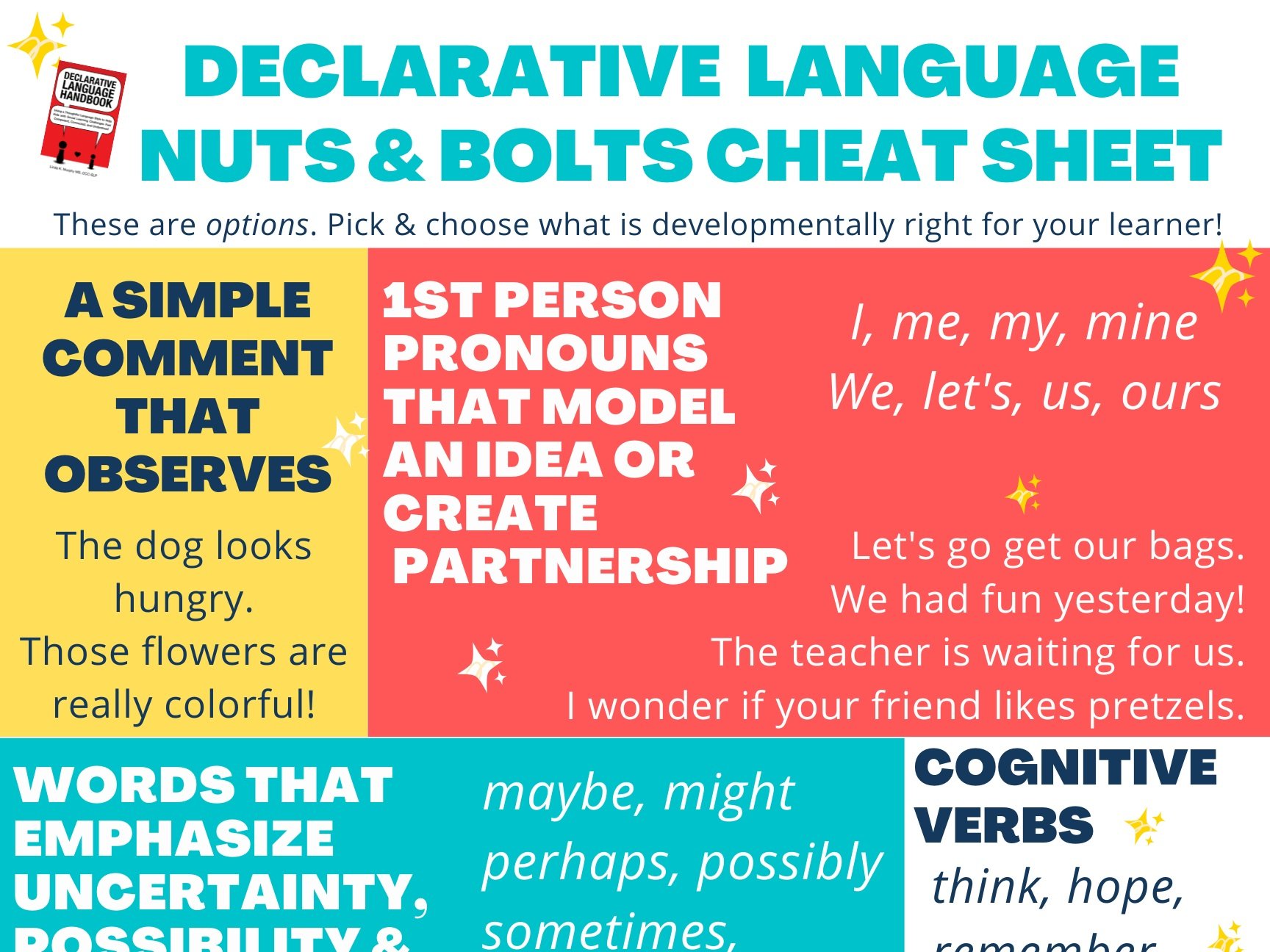 Declarative Language FAQ's — DECLARATIVE LANGUAGE HANDBOOK