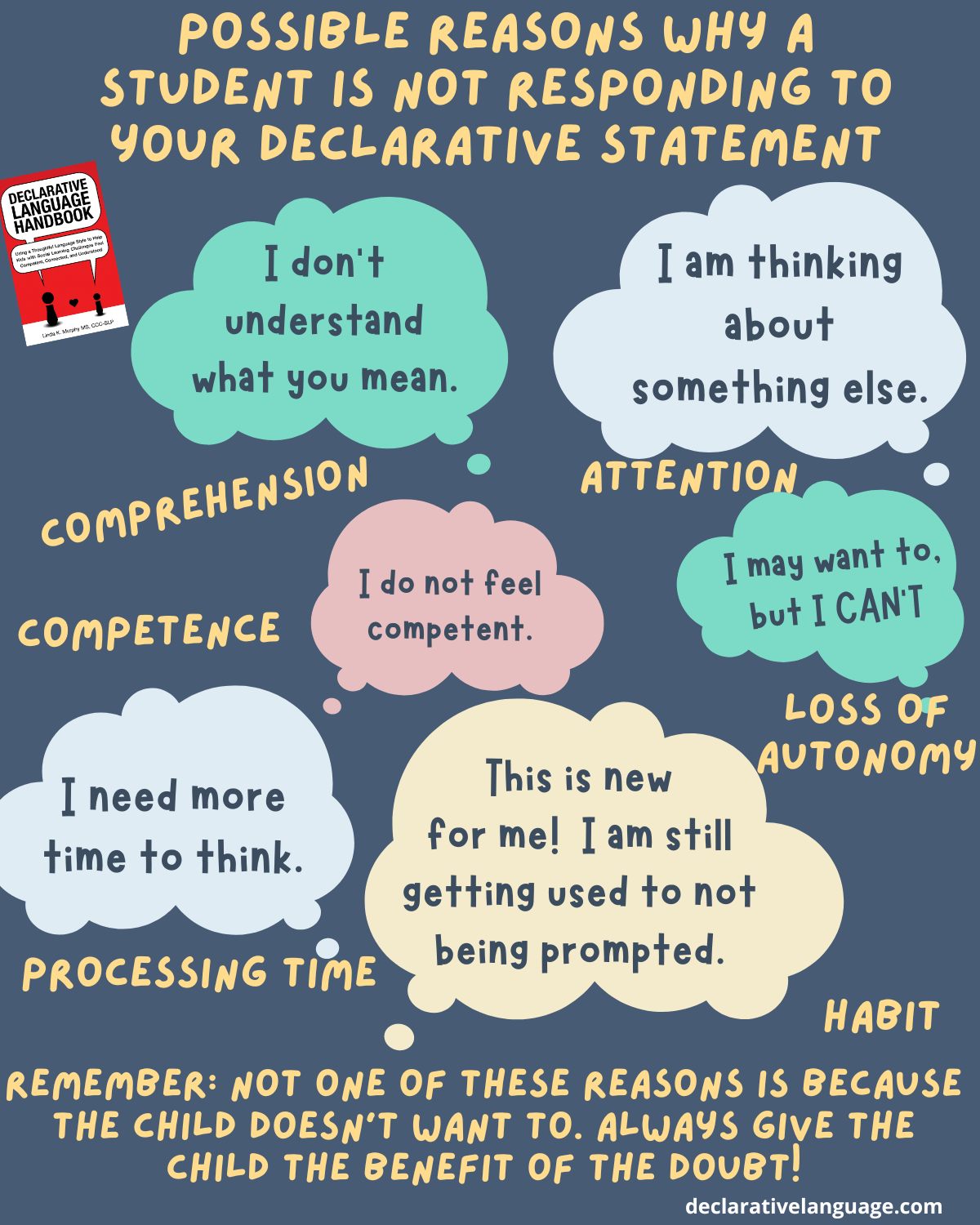 Posters and Popular Posts — DECLARATIVE LANGUAGE HANDBOOK