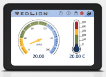 PM-50 The Future of Panel Meters is Here